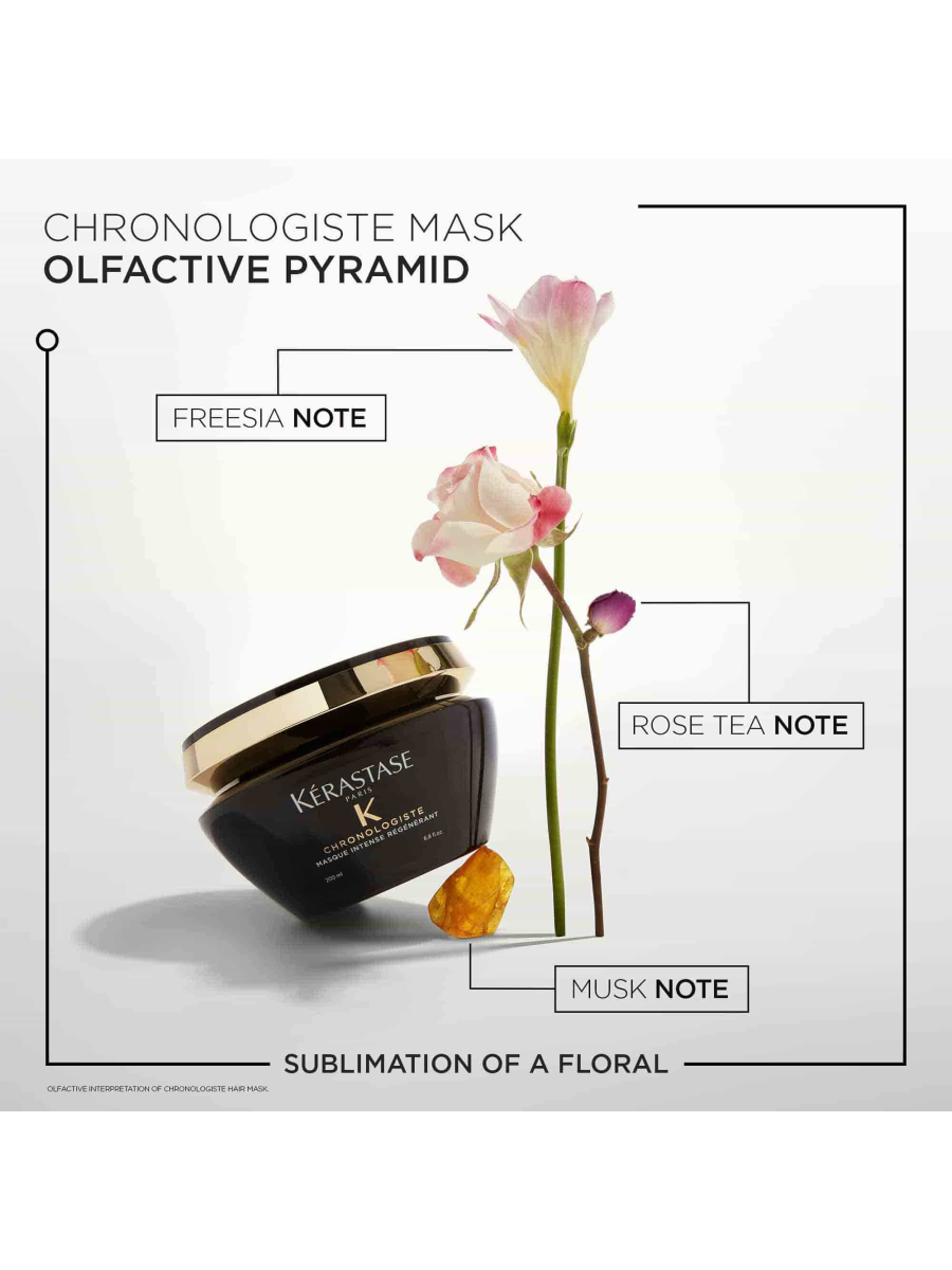 Kérastase Chronologiste Masque Régénérant Hair Mask 200ml