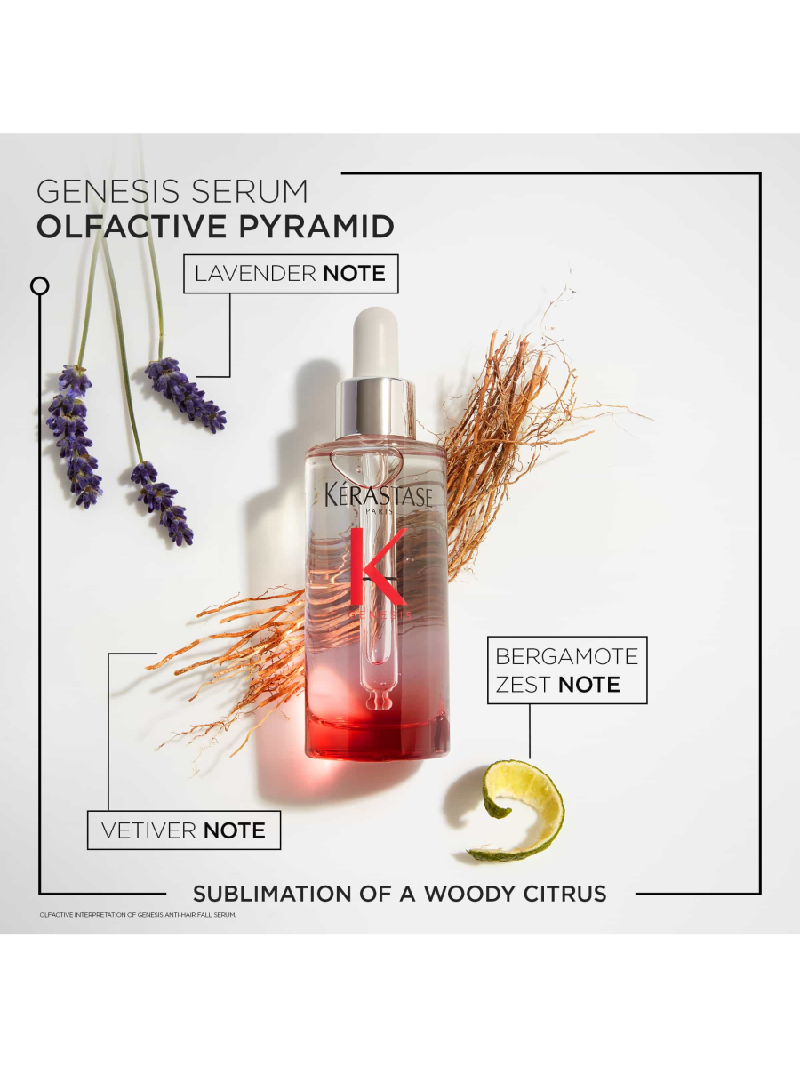 Kérastase Genesis Serum Anti Chute Fortifiant 90ml